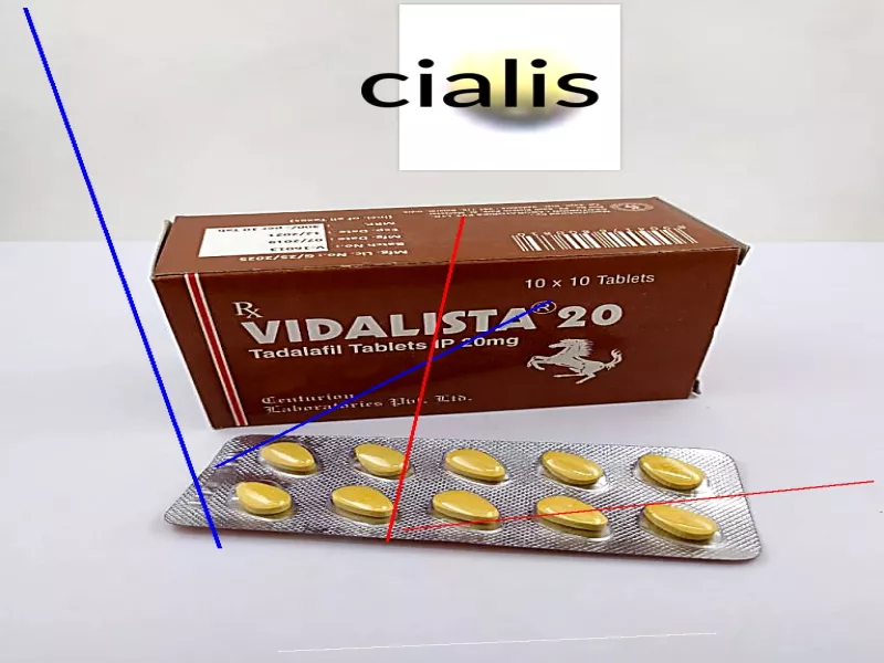 Comparatif prix cialis 20